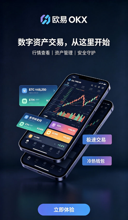 欧交易所app官网安装使用体验二